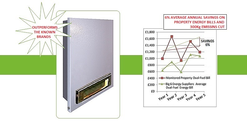IdealGuard™/US - Universal Superior Security & Eco Letterbox Attachment - Image 7